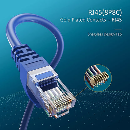 RJ45 Cat-6e Ethernet Cable (5M/Blue)
