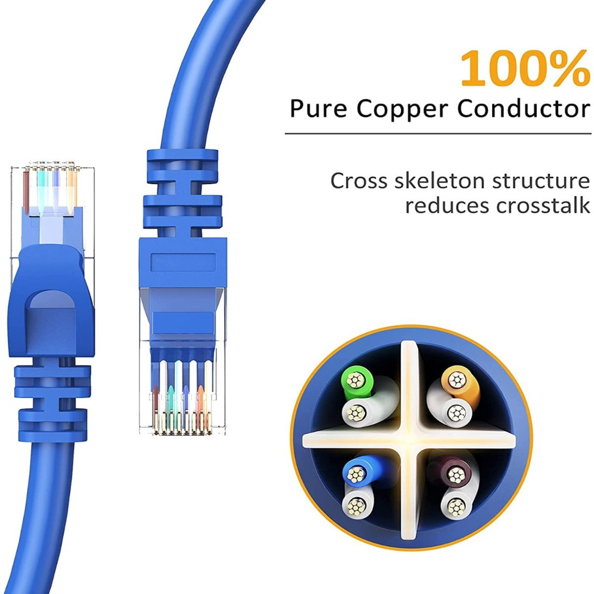 RJ45 Cat-5 Ethernet Cable (4M/Blue)