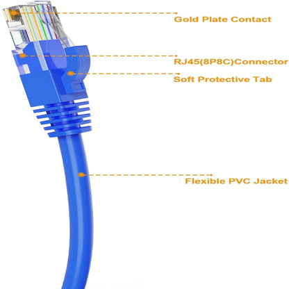 RJ45 Cat-5 Ethernet Cable (4M/Blue)
