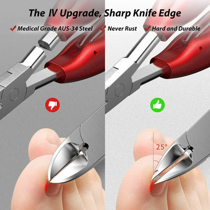 Toe Nail Clippers