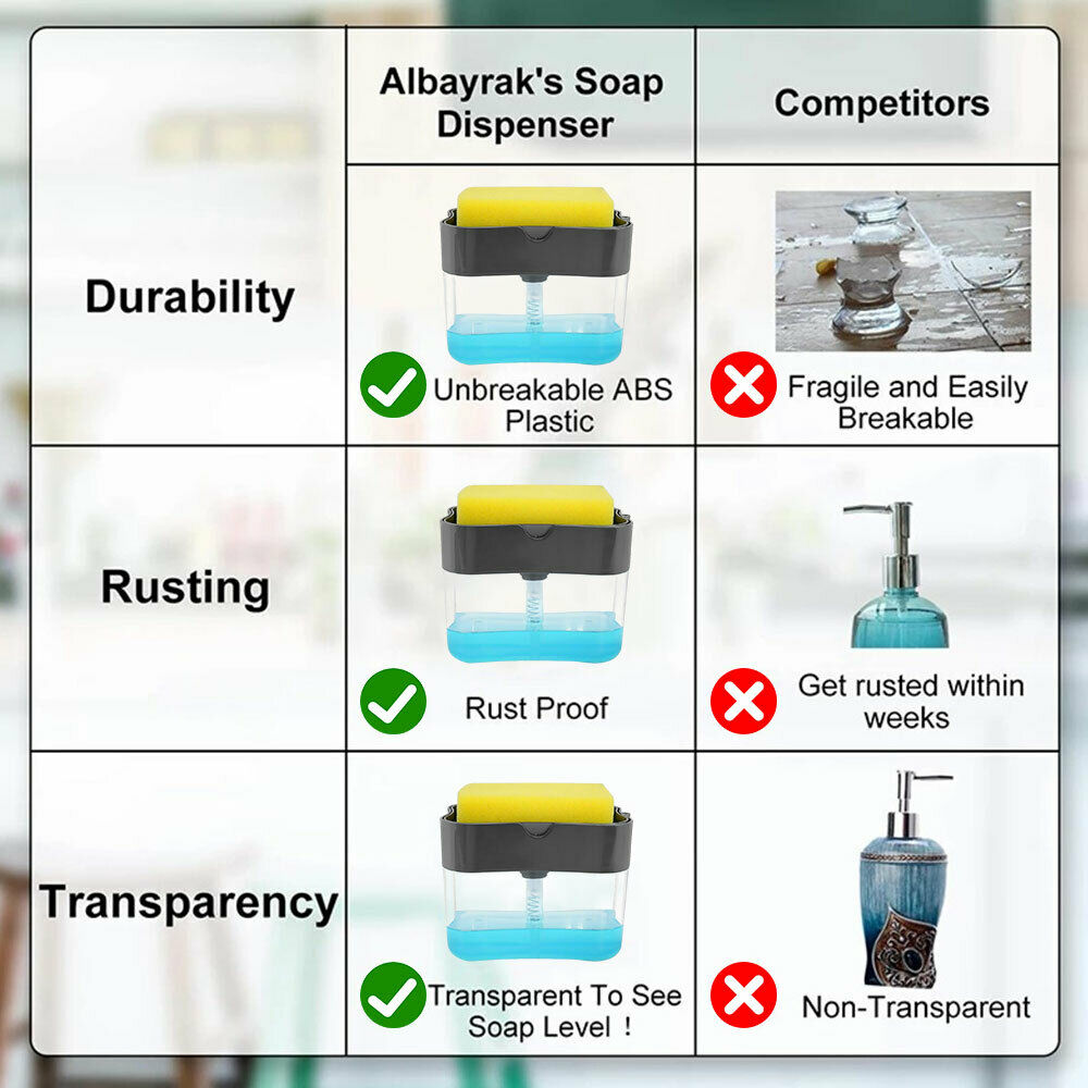 Soap Dispenser and Sponge Caddy