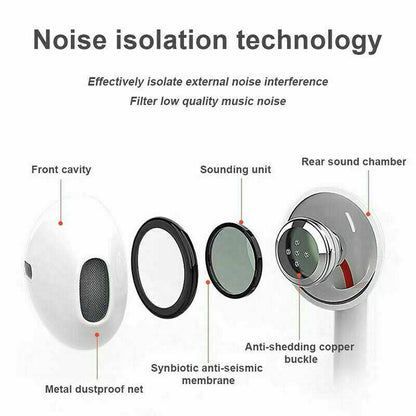 5Pack Earphones for Smartphone
