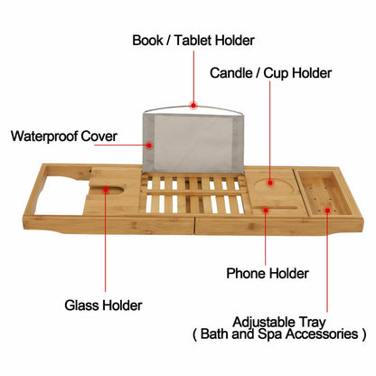 Extendable Bathtub Tray