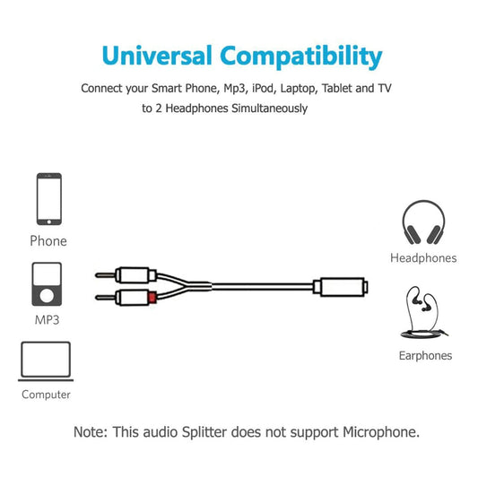 3.5mm Audio Female To 2 RCA Male Stereo Cable