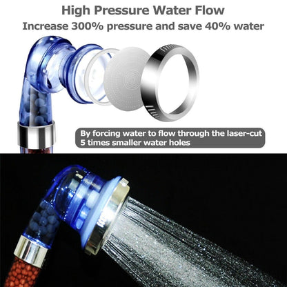 High Turbo Pressure Shower Head
