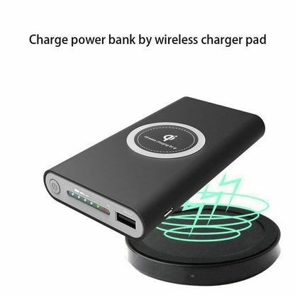 10000mAh Wireless Power Bank