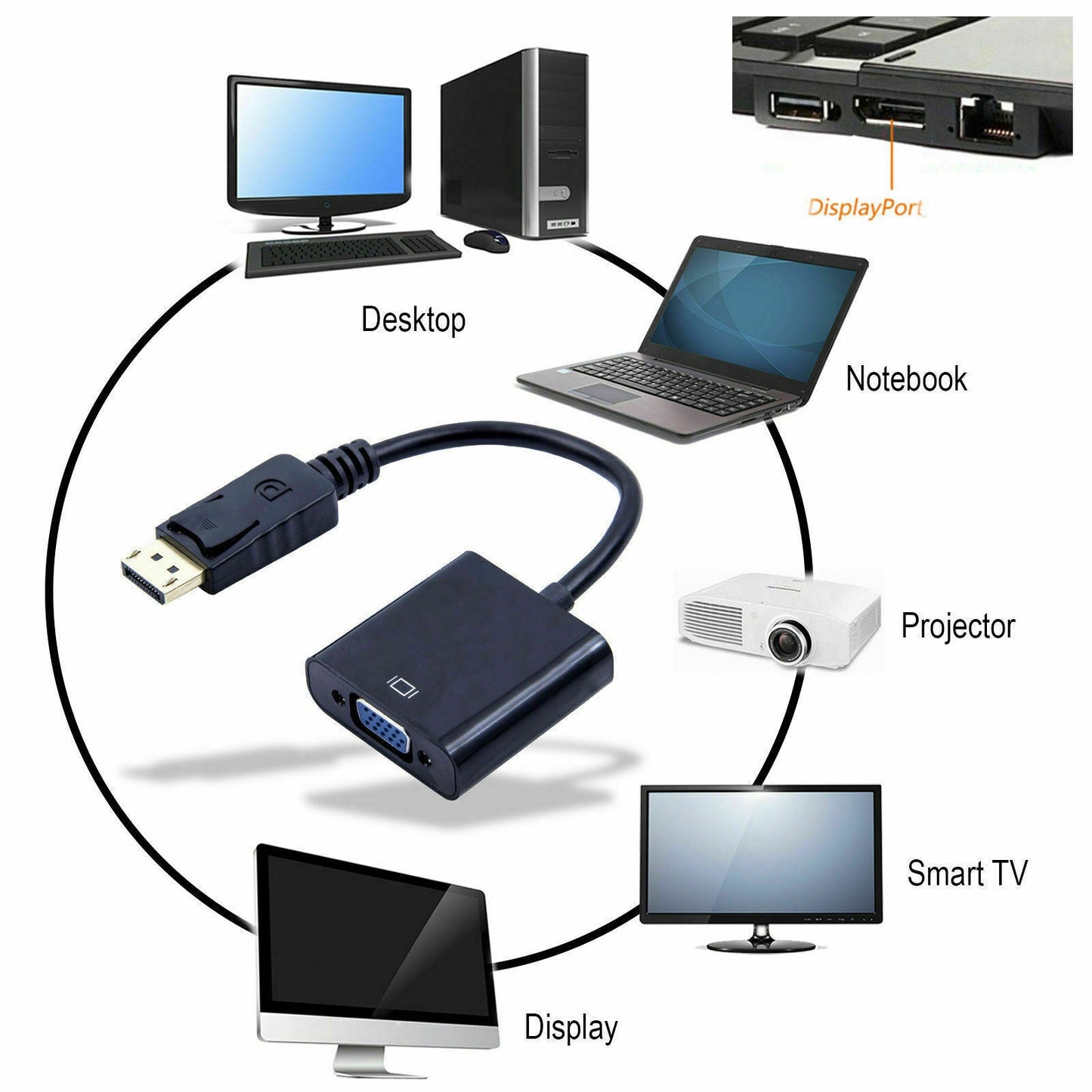 Displayport To VGA Adapter