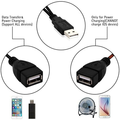 USB Extension A-Male To 2 A-Female