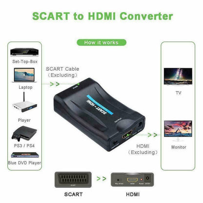 SCART to HDTV Scale Converter Adapter