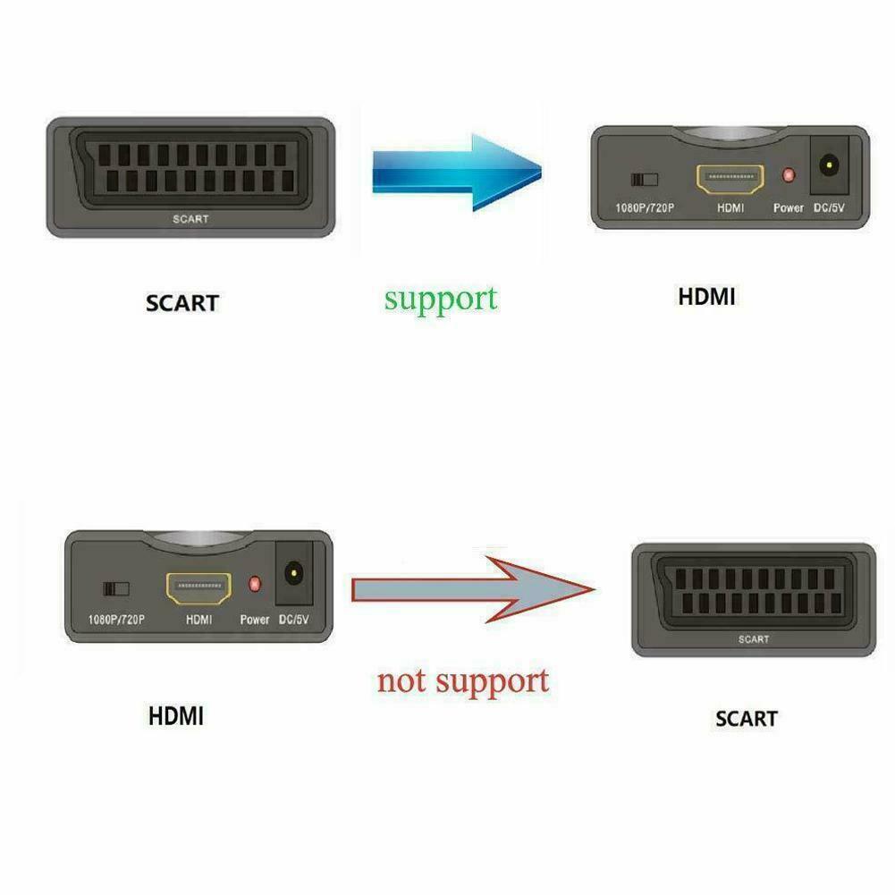 SCART to HDTV Scale Converter Adapter
