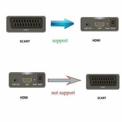 SCART to HDTV Upscale Converter 1080P