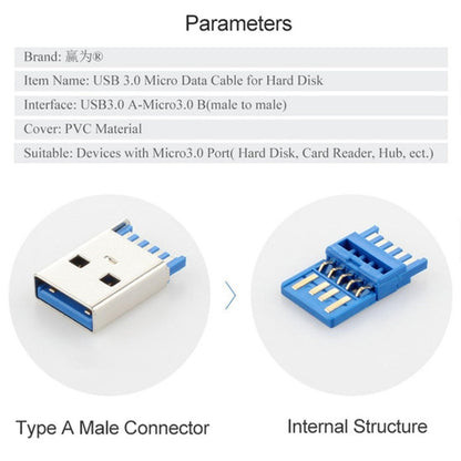 USB 3.0 Type A Male to Micro B USB Cable