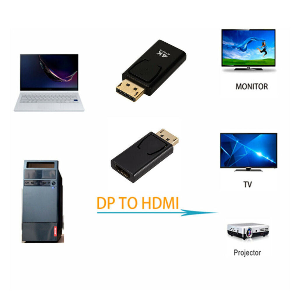 4K DisplayPort to HDTV Adapter