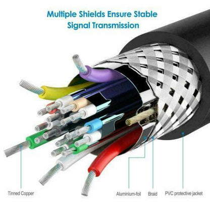 Displayport To VGA Adapter
