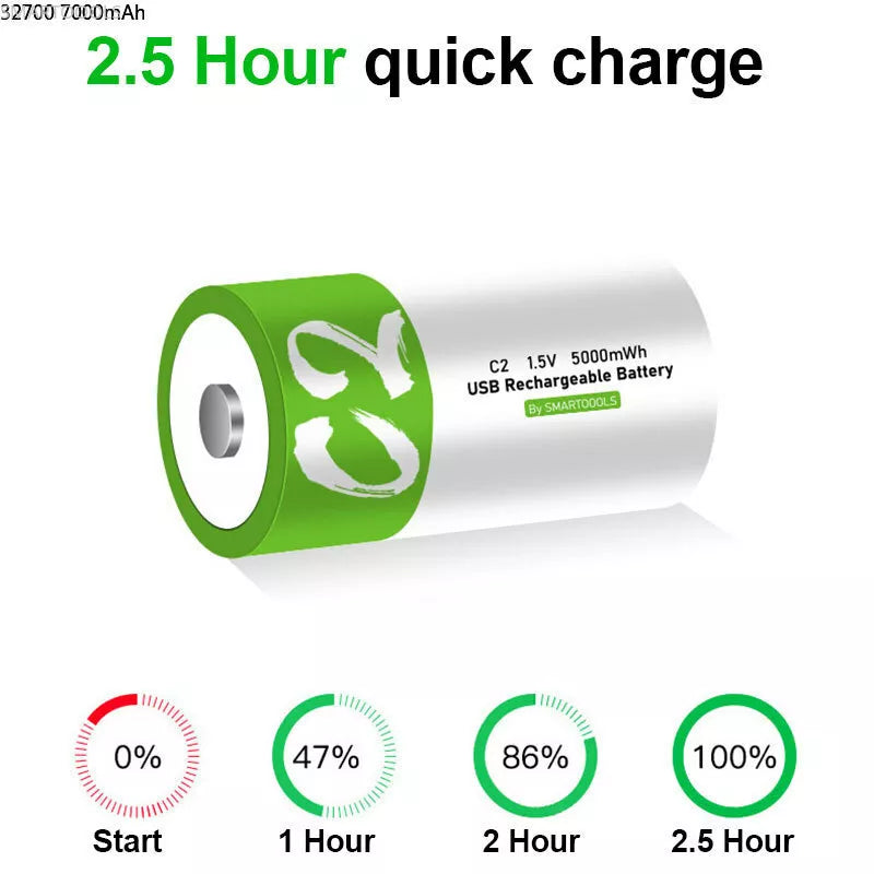 C - Size 1.5V RECHARGEABLE BATTERY 5000 mwh