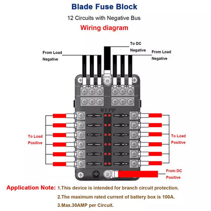 Marine Fuse Panel With LED Warning Indicator Damp-Proof Cover