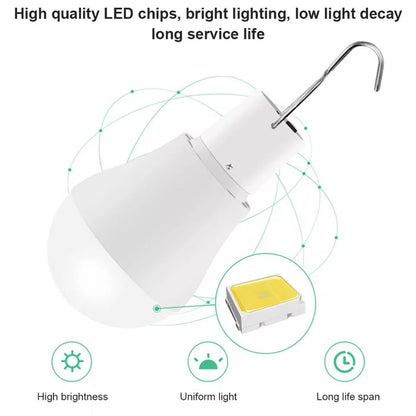 LED Solar Panel Powered Tent Lamp