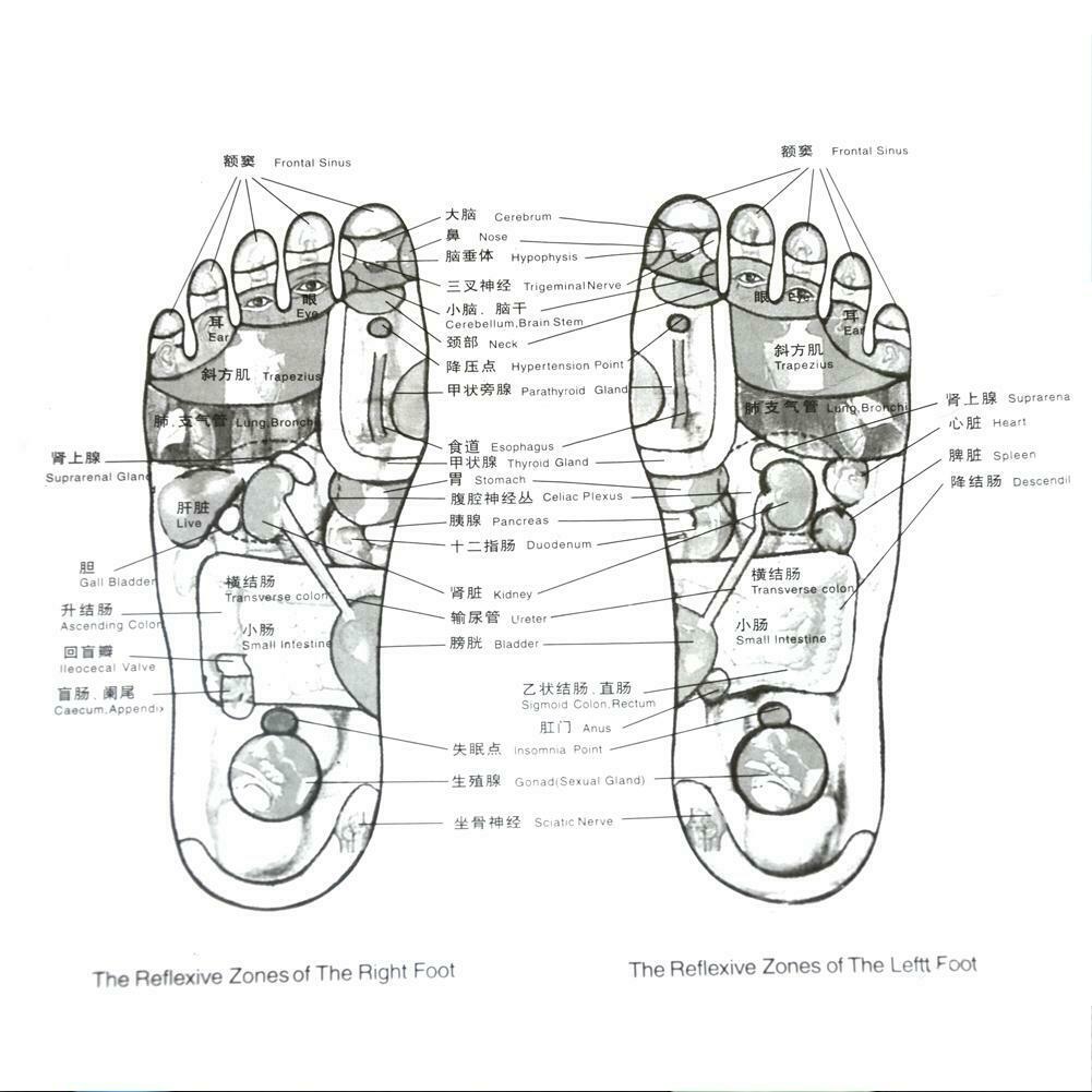 Foot Massage Mat Pad