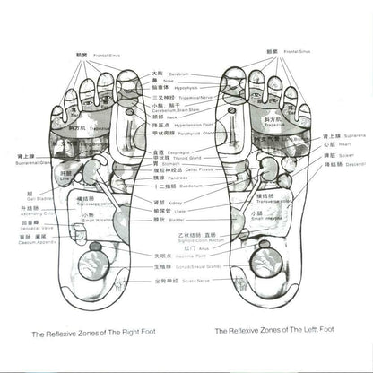 Foot Massage Mat Pad