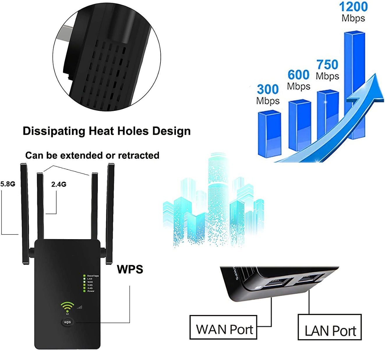 WiFi Range Extender