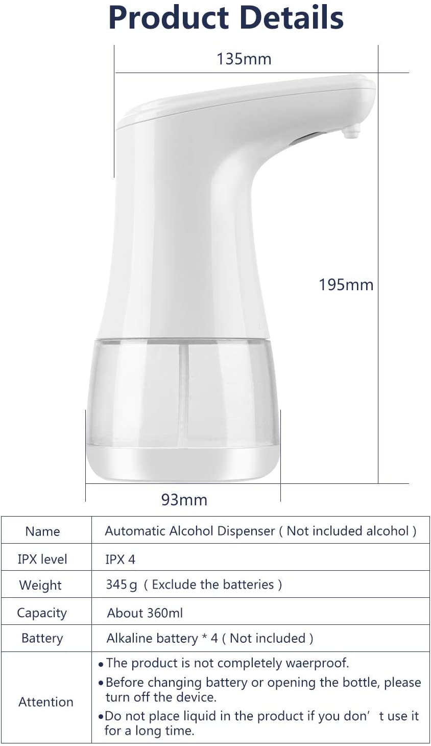 Automatic Soap Dispenser