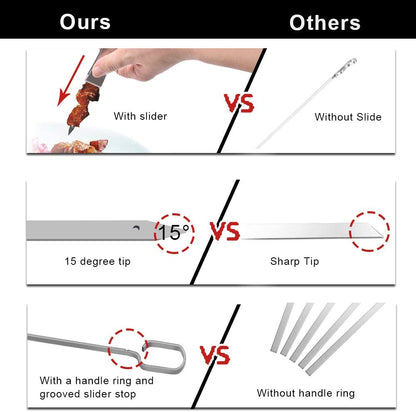 Barbecue Skewers