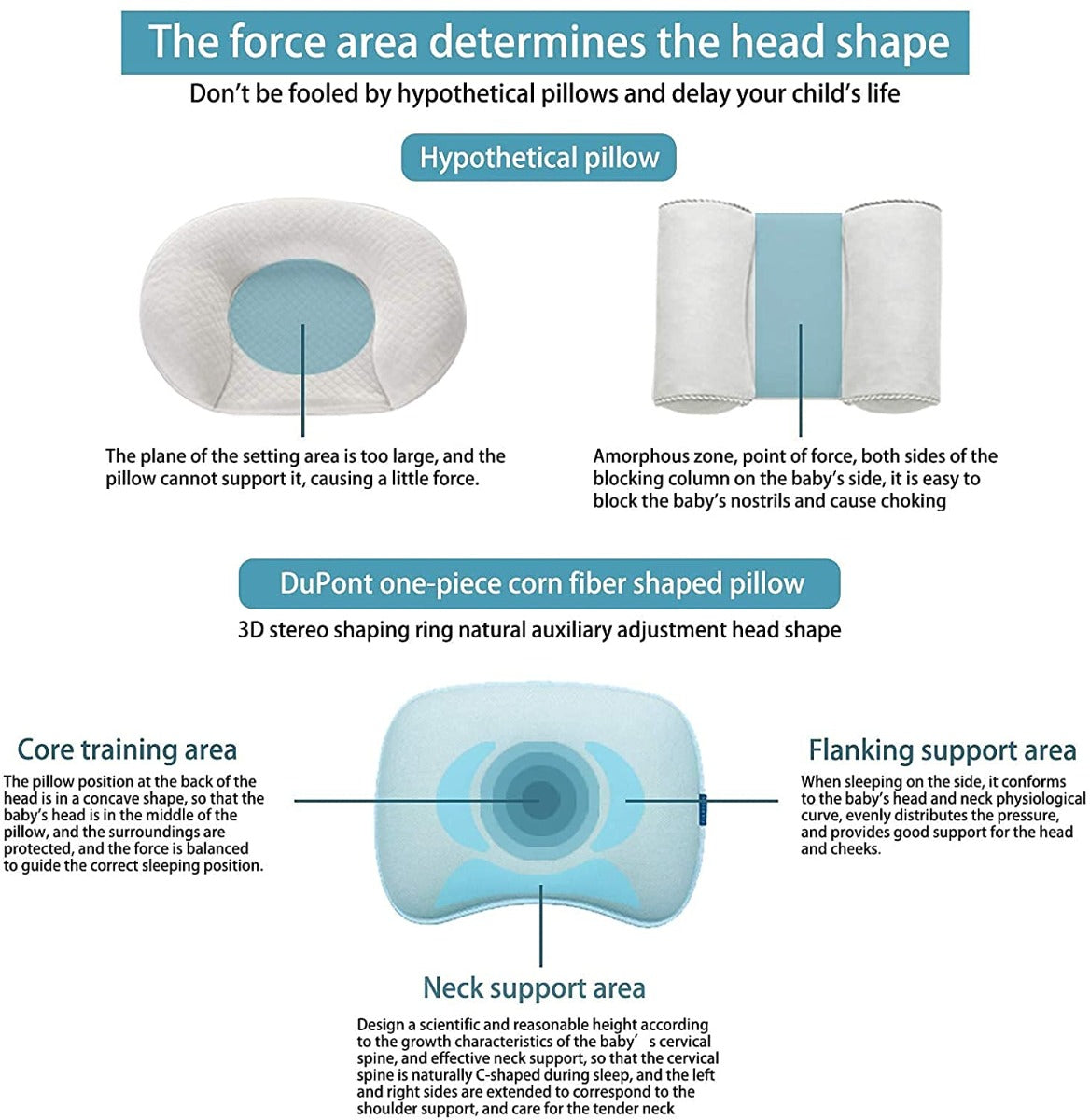 Baby Head Shaping Pillow