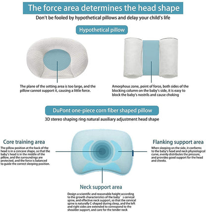 Baby Head Shaping Pillow