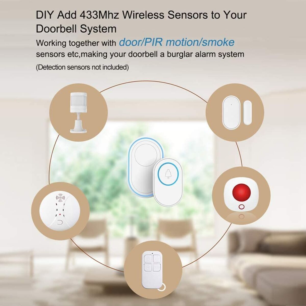 Wifi Doorbell Alarm