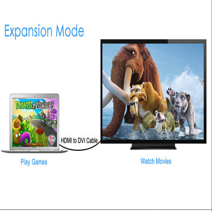 24+1 Pin HDTV to DVI Cable, 24K Gold Plated