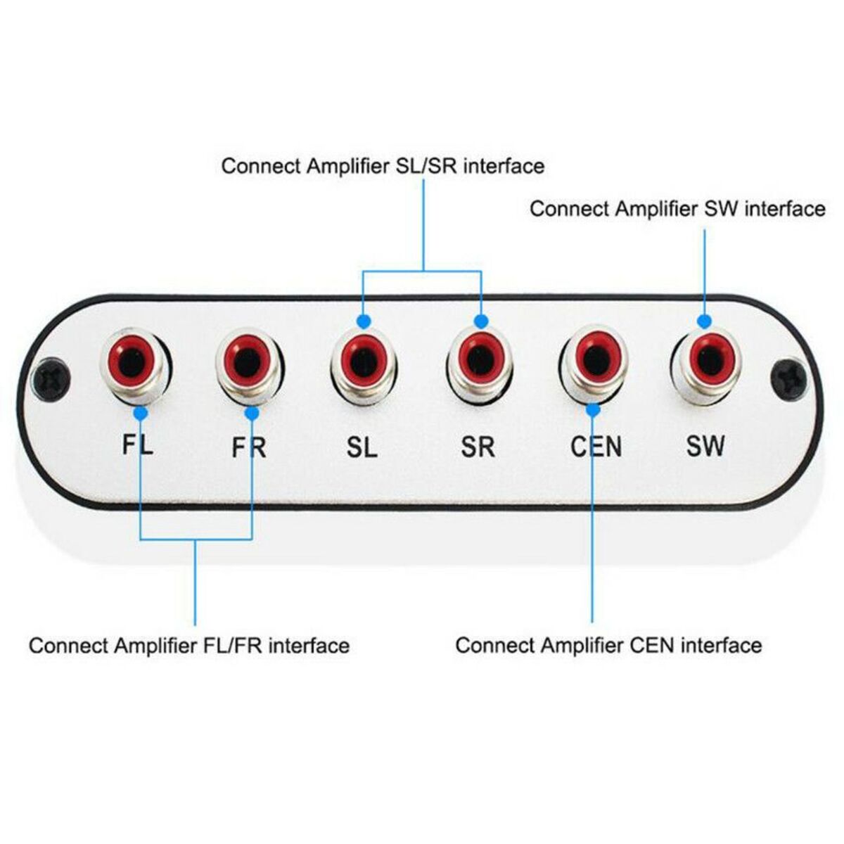 Audio Rush Converter