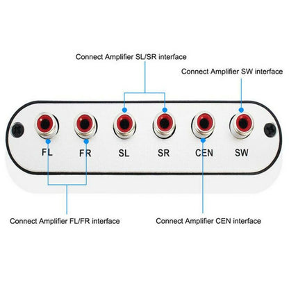 Audio Rush Converter