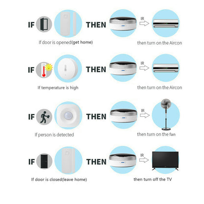 WiFi IR Universal Remote Controller