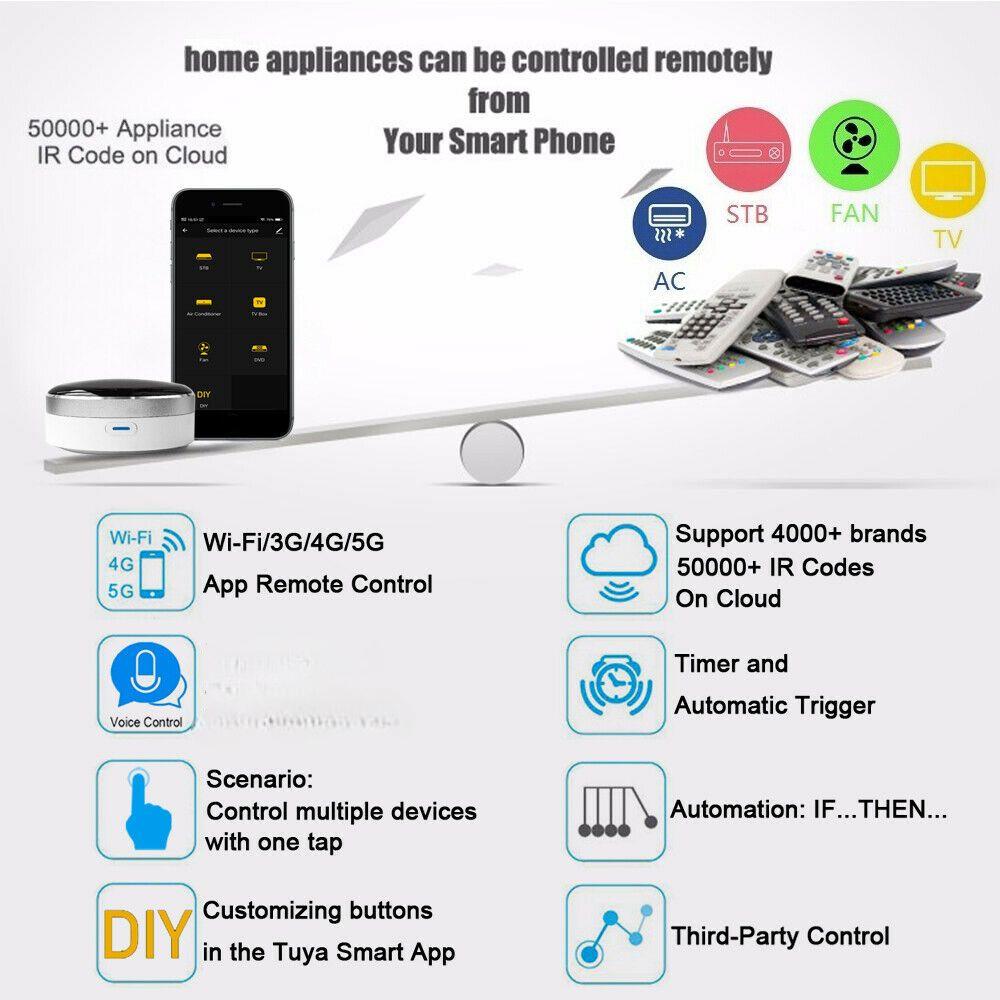 WiFi IR Universal Remote Controller