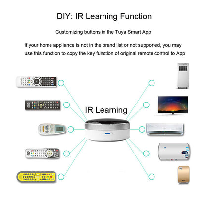 WiFi IR Universal Remote Controller