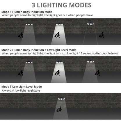 3 Head 108 LED Solar Wall Lights