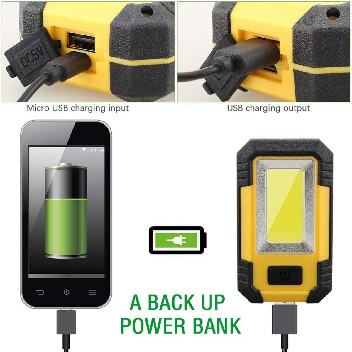 Portable LED Rechargeable Work Light