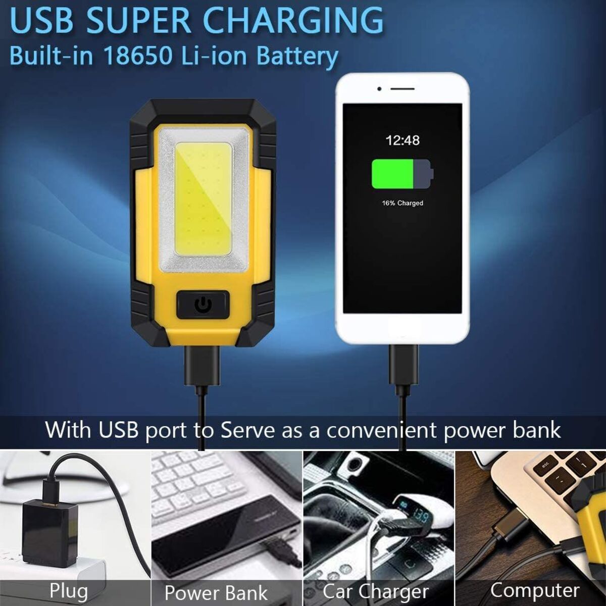 Portable LED Rechargeable Work Light