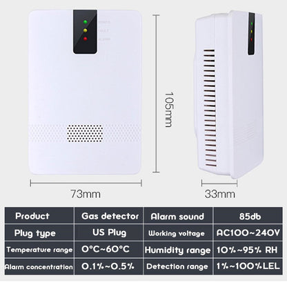 3 IN 1 Poisoning Gas Alarm