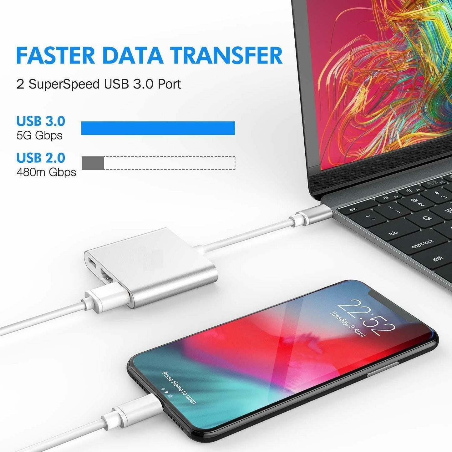 Type C to HDTV + USB 3.0 Adapter Hub