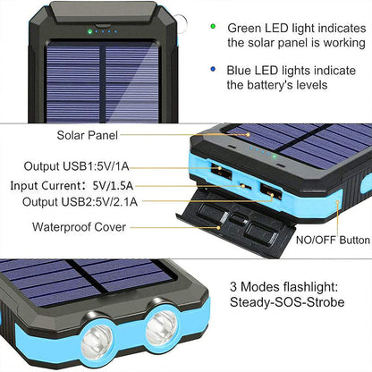 20000mAh Solar Power Bank