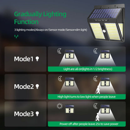2Pcs 100LED Patio Wall Lights Solar