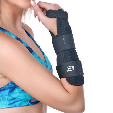 Wrist Splint